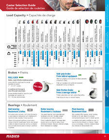 Madico Catalog Library - Floor Care and Mobility Solutions - page 37