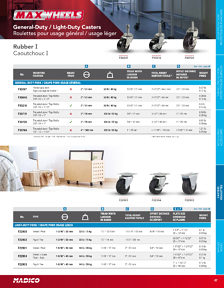 Madico Catalog Library - Floor Care and Mobility Solutions - page 47